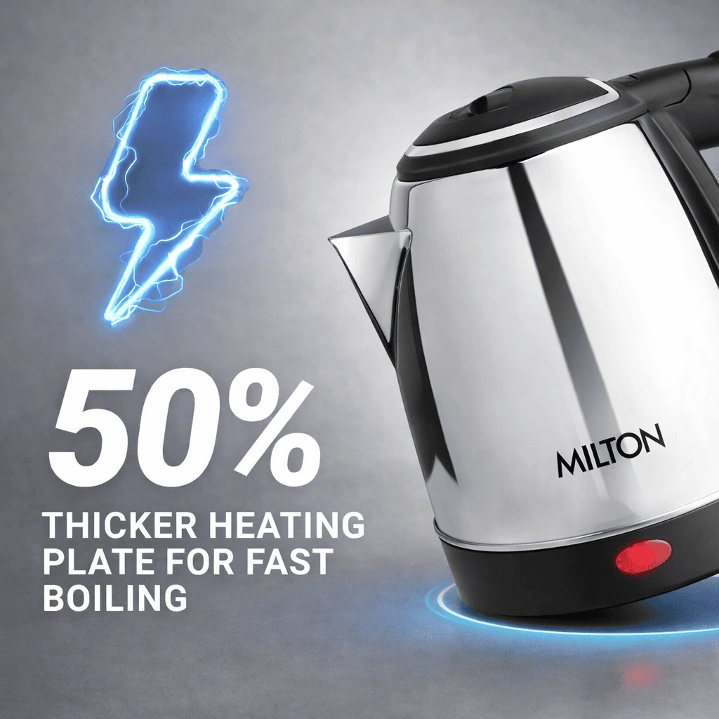 Milton Go Electro 1.5L Electric Kettle Thumbnail 3